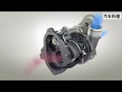 Der Monolog des Wastegate: Wie verhindere ich, dass der Motor „explodiert“?