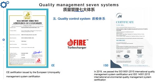 Latest company news about Benötigt ein Turbolader eine internationale Zertifizierung?